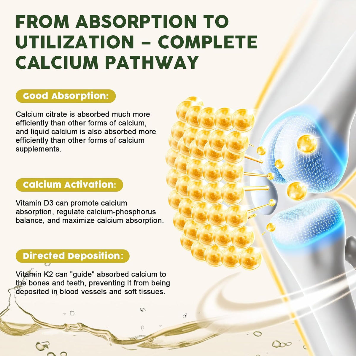 Calcium Citrate 1200 mg with Vitamin D3 Liquid Drops for Women & Men, Calcium Citrate with Vitamin D3 & K2 for Bone Muscle & Teeth- 2 Fl oz- 30 Day Vegan Supply