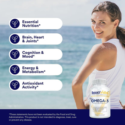 Research Verified Omega 3-1800mg Omega 3 Fish Oil - High 900mg EPA + 600mg DHA - No Aftertaste - 60 Softgel Capsules - 3 Bottles