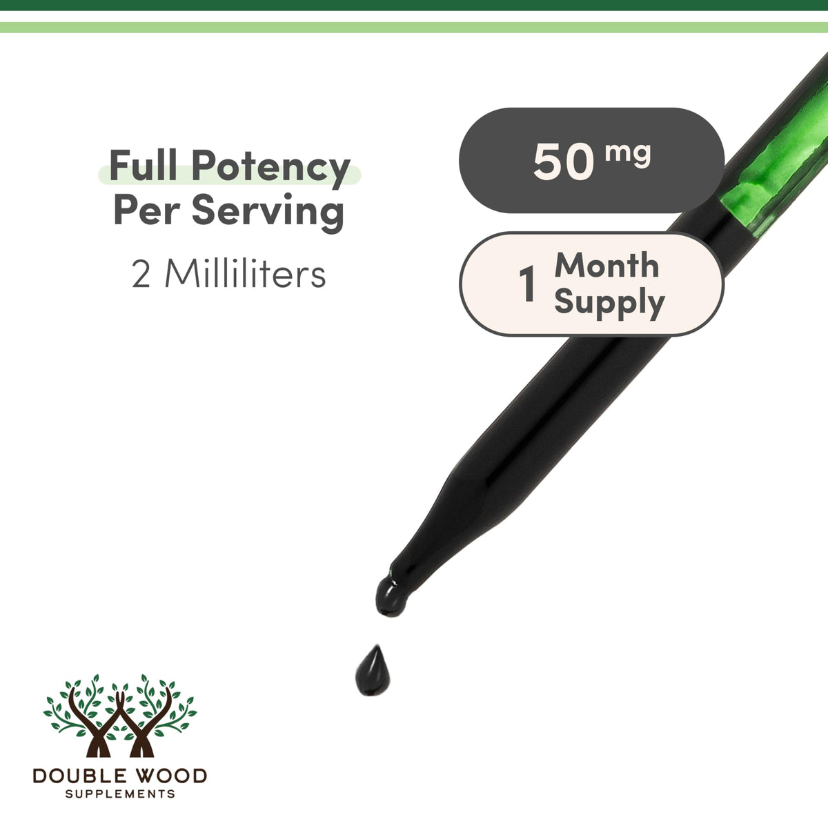 Chlorophyll Liquid Drops - for Digestion, Gut Health, Energy and Detox - Vegan Safe (Rich, Full Texture and Taste, Not Watered Down), 2oz Peppermint Flavored, by Double Wood