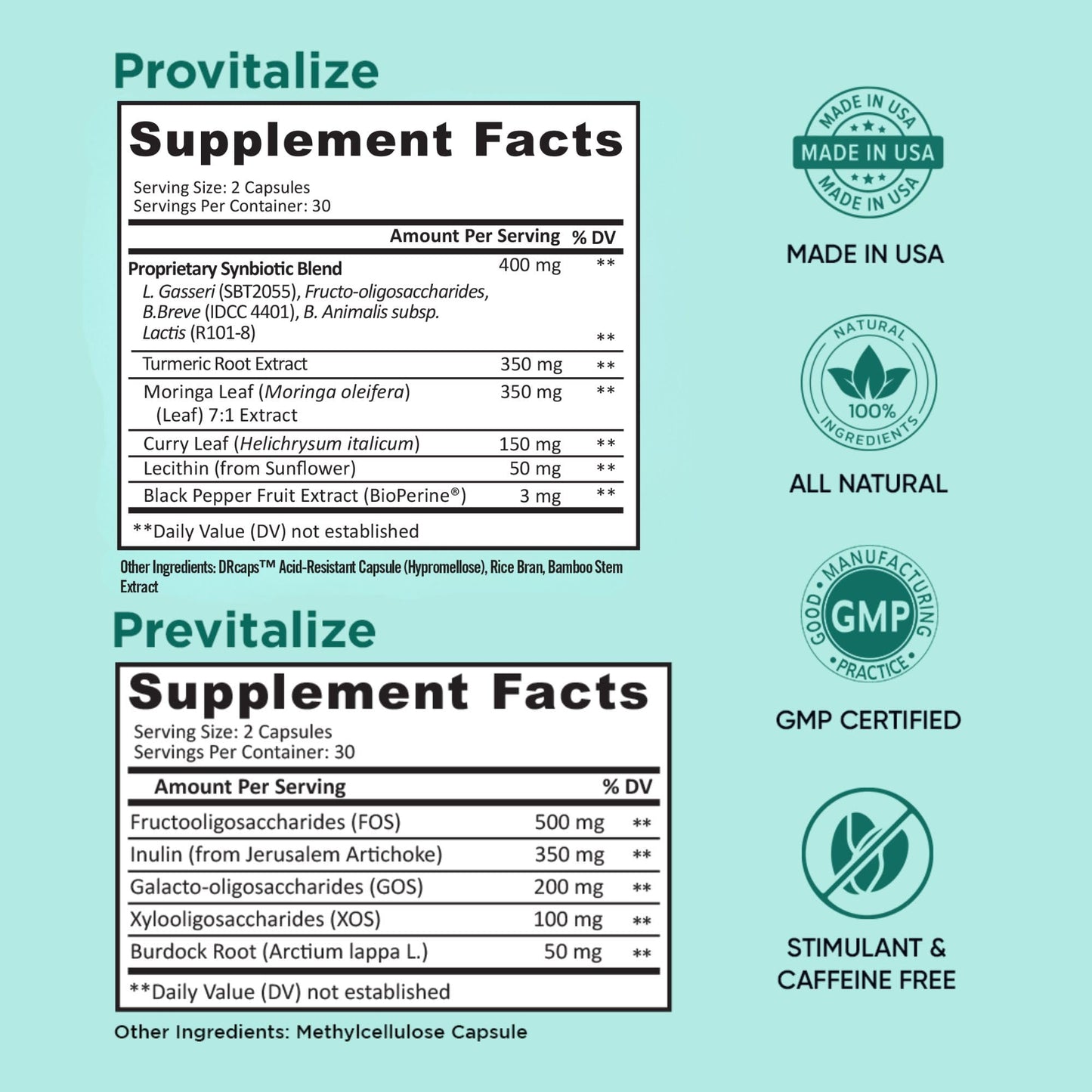 BB Company Slim Gut Bundle | Menopause Prebiotics and Probiotics for Women | Gut Vitamins for Digestive Health | Supports Joint Health