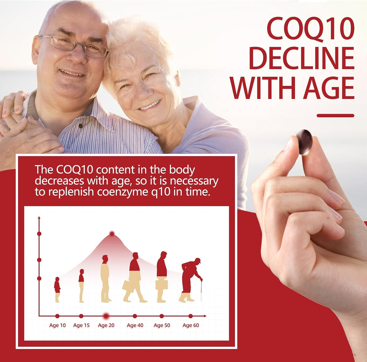 DRFOSTER Ubiquinol CoQ10 200mg, with PQQ & Vitamin E, 120 Servings | Active Ubiquinol, Coq10 200mg, Black Pepper for Max Absorption, Allergen-Free, Powerful Antioxidant, Brain & Energy Support