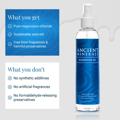 Ancient Minerals Magnesium Oil Spray, Zechstein Chloride, 8oz | Pure Zechstein magnesium chloride topical spray for skin. Fast-absorbing magnesium mist. 8 fl oz.