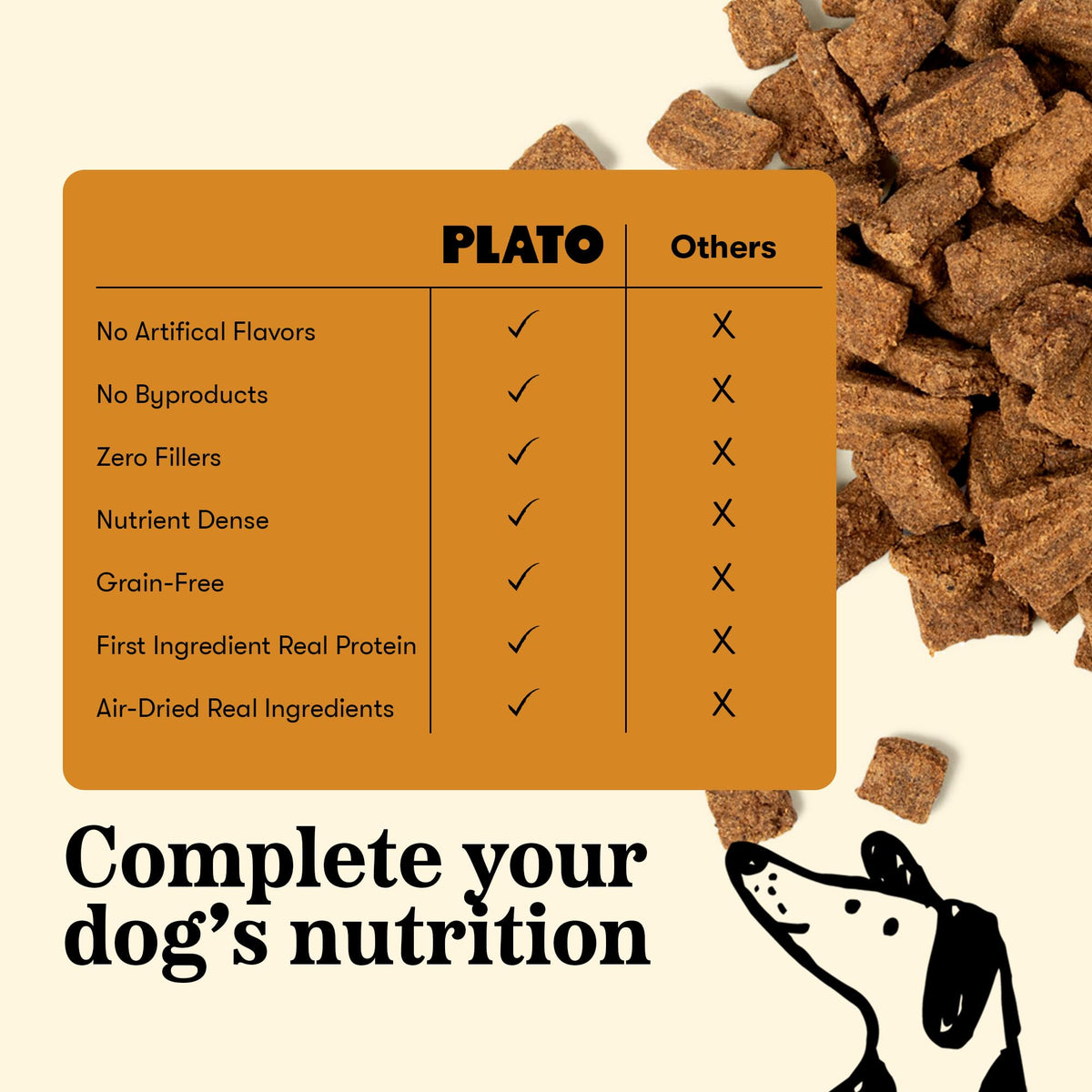Plato Real Strips Salmon Recipe Dog Treats, Air-Dried High-Protein Soft Strips, Omega-Rich Skin & Coat Support, 18 oz