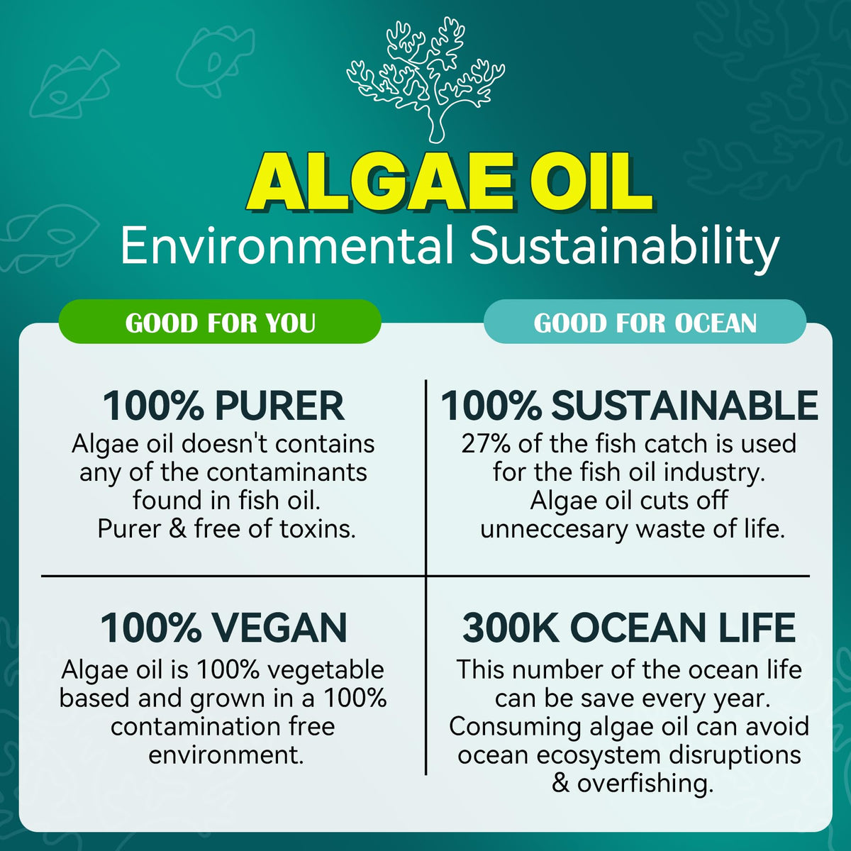 Vegan Omega-3 Gummies for Adults, Fish Oil Alternative from Algae Oil, Plant Based DHA 460mg & EPA 230mg Plus MethylFolate, Vitamin B12, Phosphatidylserine, No Fishy Taste, Vegan, Sugar Free, 60 Cts