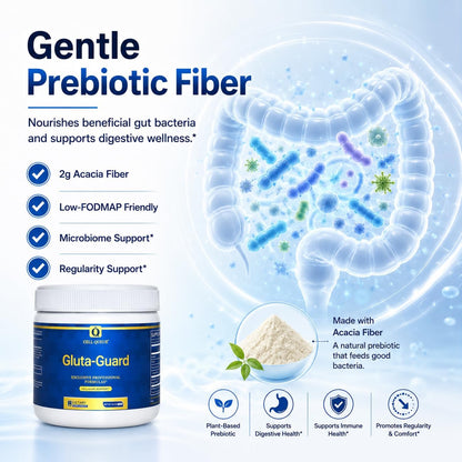 Gluta-Guard L-Glutamine Powder with Papaya Powder & Acacia Fiber | Triple-Action Gut Health & Digestive Support, Gut Lining, GI Health & Regularity, Prebiotic Fiber Supplement, 30 Servings