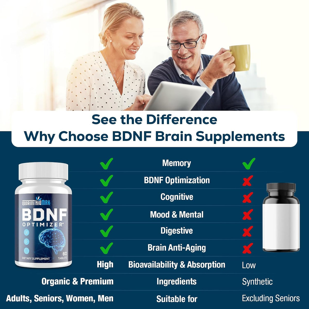 Nootropic Brain Supplement for Memory and Focus – BDNF Optimizer – Cognitive, Mental Clarity & Mood – High Absorption – Organic Lion's Mane, L-Theanine, Ginkgo Biloba & Alpha GPC – 60 Tablets