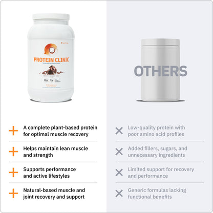 Protein Clinic - Collagen Protein Powder Recovery Shake, Vanilla | Dairy-Free with myHMB, CherryPURE and Prebiotic Fiber for Muscle, Joint and Digestive Support, Vitamin D3 and K2
