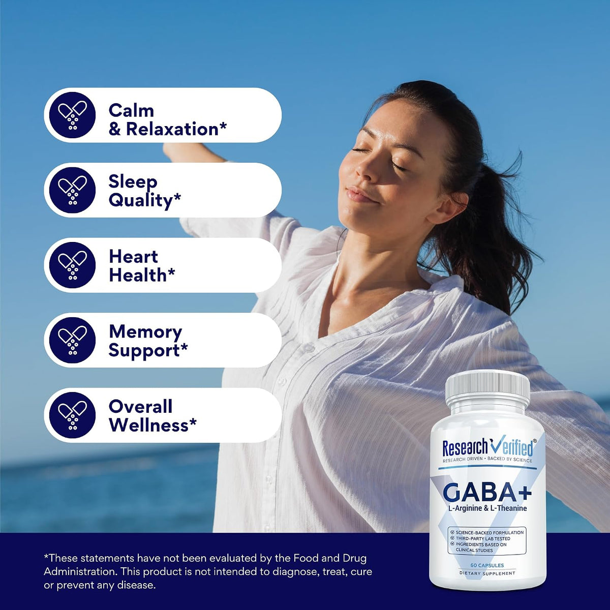 Research Verified GABA+ - Relaxation, Mood, Sleep - 600mg GABA, L-Arginine, L-Theanine, P5P, BioPerine - 60 Vegan Capsules - Pack of 1