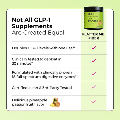HUM Best of Berberine Supplement Flatter Me Fiber Supplement