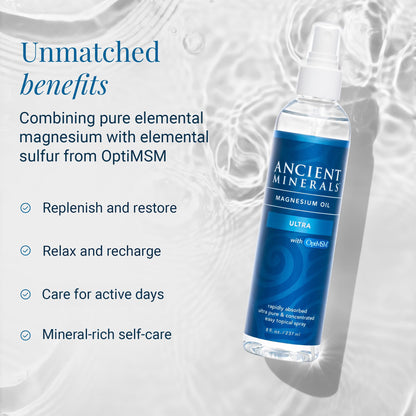 Ancient Minerals Magnesium Oil Spray Ultra with MSM, Zechstein, 4oz | Zechstein magnesium chloride + MSM topical spray for enhanced absorption & reduced tingle. 4 fl oz.