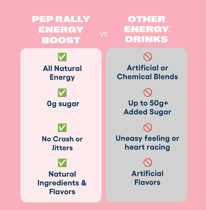 Love Sweat Fitness Clean Energy Drink Mix for Women | 100mg Natural Caffeine from Green Tea + Ginseng | No Jitters, No Crash | Pep Rally Tangerine | Vegan, Non-GMO | 15 Servings