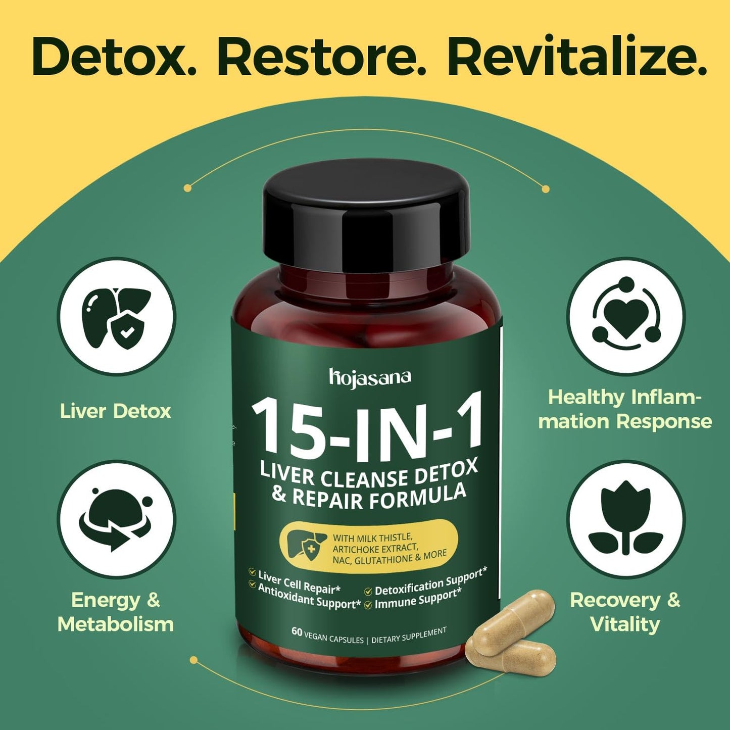 HojaSana Milk Thistle Liver Support - 80% Silymarin, 15-in-1 Formula with Glutathione, NAC, Turmeric, Artichoke and Reishi - Antioxidant, Metabolism