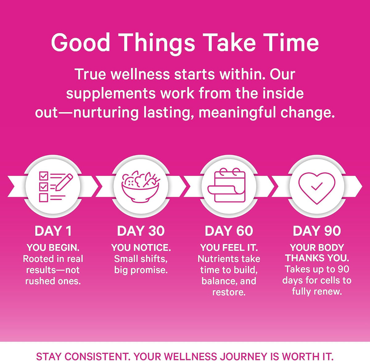 Pink Stork Organic Vitex, 1000 mg, 60 Vegan Capsules | Chaste Tree Berry, Plant-Based Support, Perimenopause & Hormonal Harmony, Supports Cycle Regularity & Hormone Balance