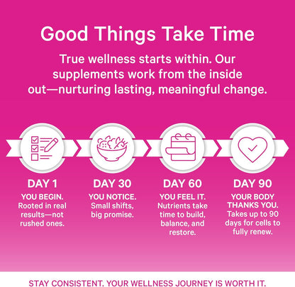 Pink Stork DIM Supplement for Women, 60 Capsules | Estrogen and Hormone Balance for Menopause, Perimenopause & PMS, DIM 200 mg plus BioPerine, Mood Support, 60 Day Supply