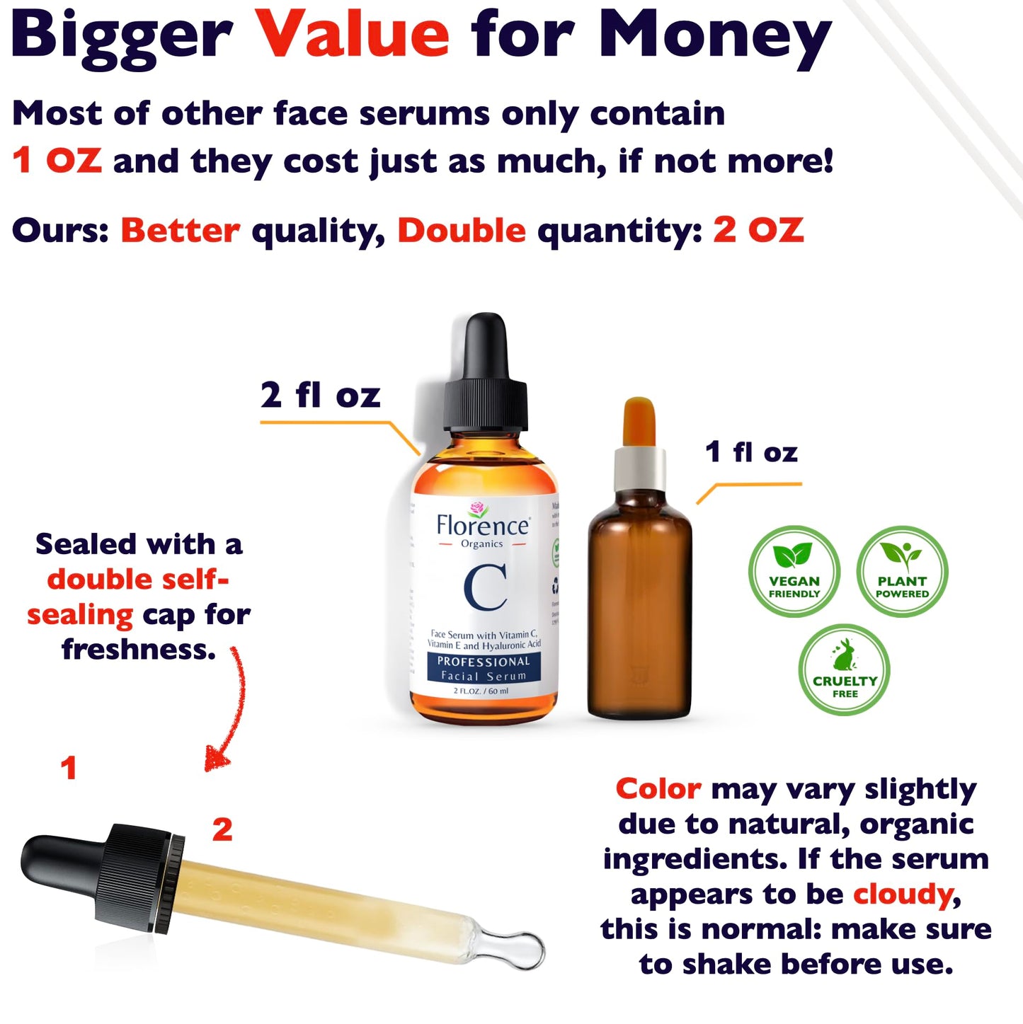 Vitamin C Serum For Face – Anti Aging Face Serum with Vitamin C, Hyaluronic Acid, Vitamin E. Brightening Formula. Improve Appearance of Dark Spots,