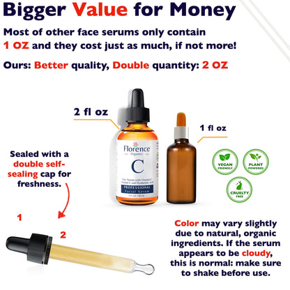 Vitamin C Serum For Face – Anti Aging Face Serum with Vitamin C, Hyaluronic Acid, Vitamin E. Brightening Formula. Improve Appearance of Dark Spots,