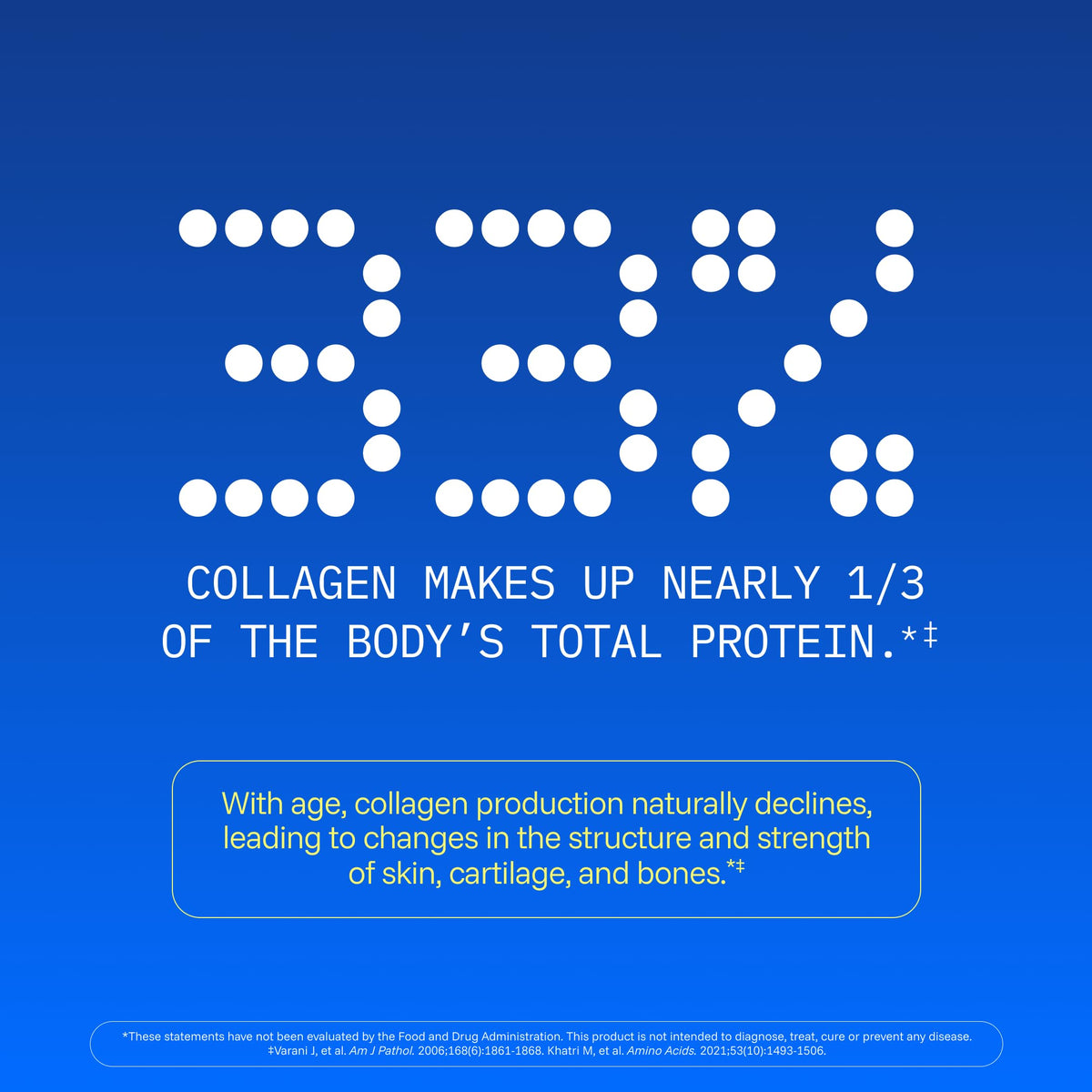 ProHealth Longevity Collagen Complete Powder - for People Over 40. 20g Multi Collagen. Hyaluronic Acid. for Joints, Bones, Hair, Skin, Muscles, Gut - 30 Servings