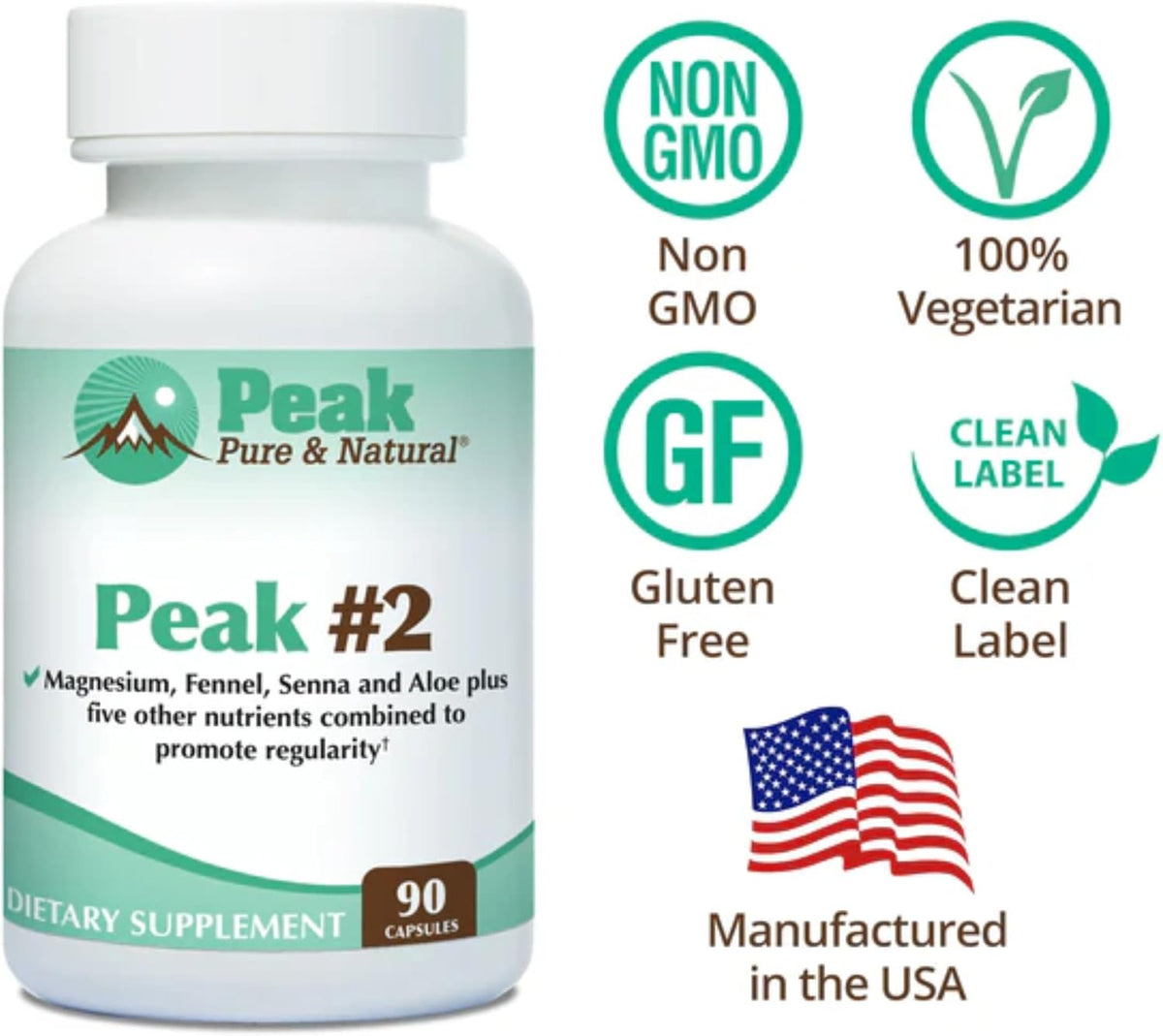 Peak #2 Natural Bowel Movement Supplement - Digestive Support and Motility Supplement with Magnesium, Fennel, Senna, Aloe, and More - Promotes Regularity and Gentle Elimination (90 Capsules)