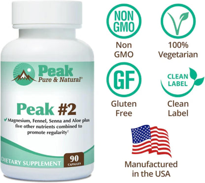 Peak #2 Natural Bowel Movement Supplement - Digestive Support and Motility Supplement with Magnesium, Fennel, Senna, Aloe, and More - Promotes Regularity and Gentle Elimination (90 Capsules)
