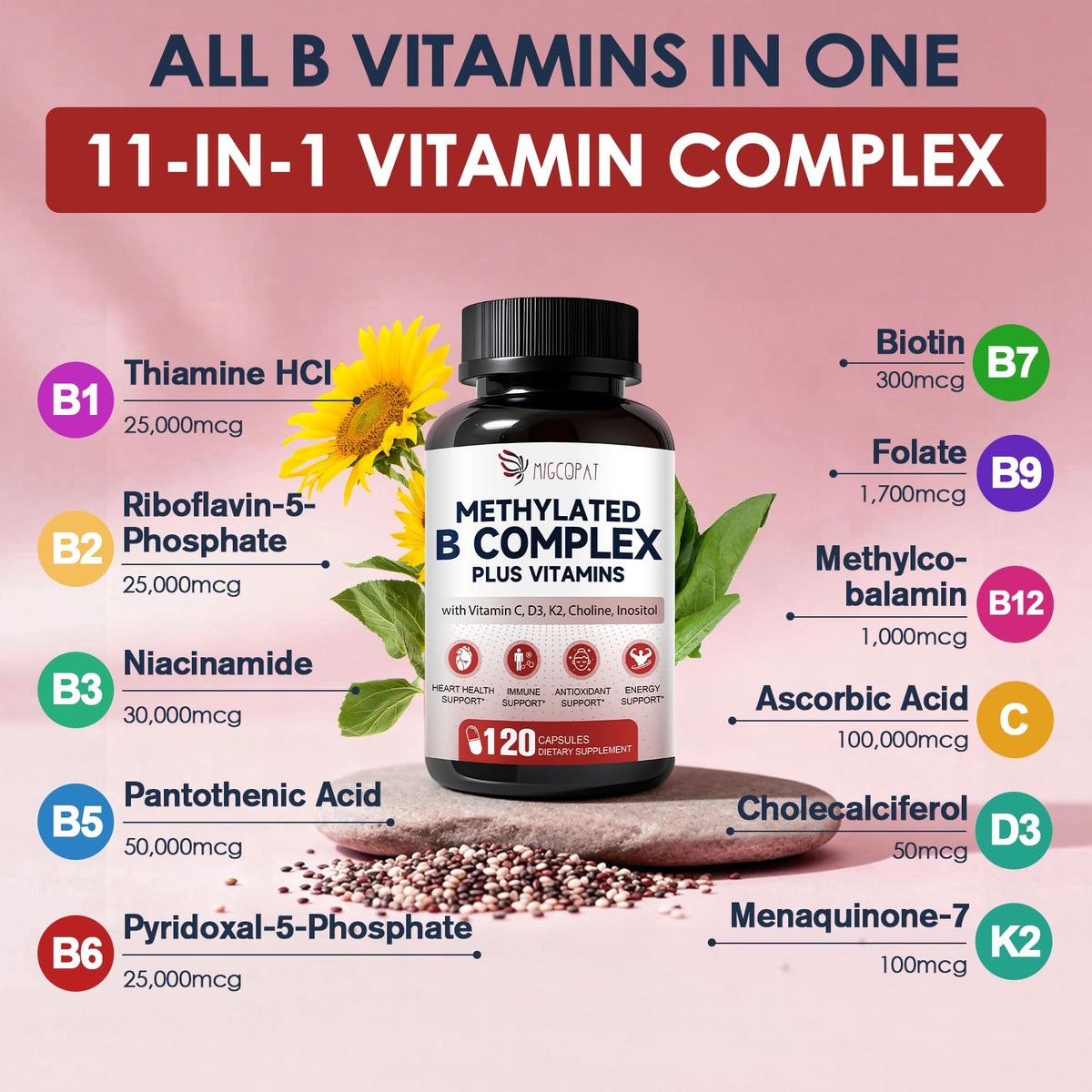 Migcopat 17-in-1 Methylated B Complex, 258,150 mcg Multivitamins, B12 Methylcobalamin, Methylfolate,Vitamin C, Vitamin D3 K2, CoQ10, Biotin, TMG, Methylated Multivitamin for Energy, Brain-120 Capsules