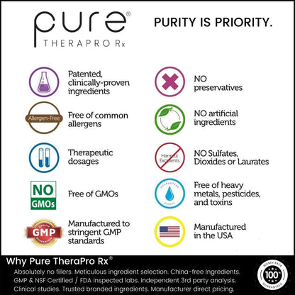 Pure Therapro Rx Healthy Hormones, Hair, Skin & Nails Bundle