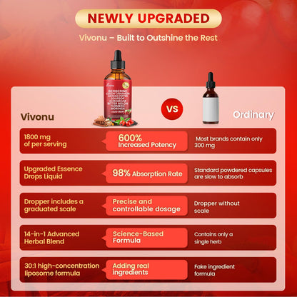 14-in-1 with Ceylon Cinnamon Supplement Liquid Drops, 1800mg + 30:1 Liposomal Tech with Cayenne Pepper, Soursop, Chromium, Bitter Melon,