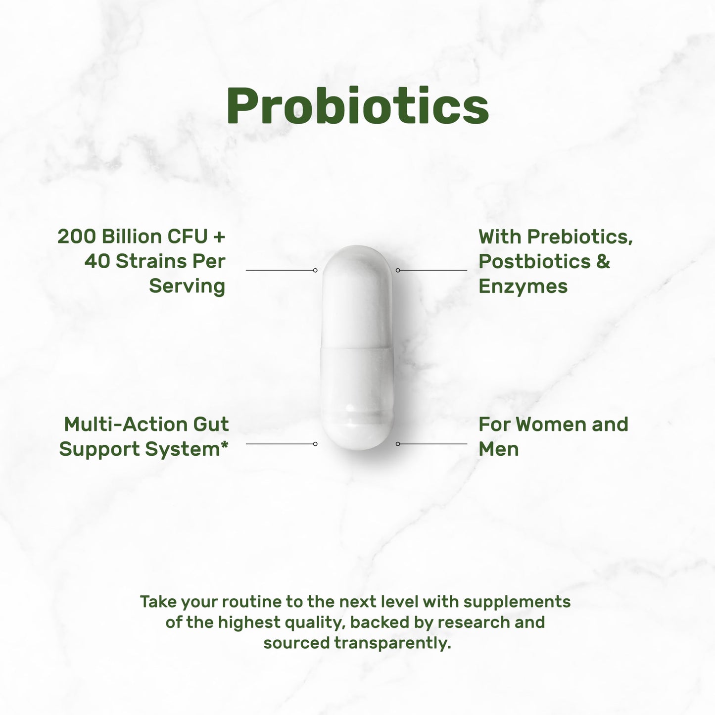 DEAL SUPPLEMENT Probiotics for Women & Men, 200 Billion CFU Per Serving, 240 Vegetarian Capsules, 4 Month Supply | 40 Strains with Prebiotics, Enzymes & Magnesium Citrate | Non-GMO, Gluten Free