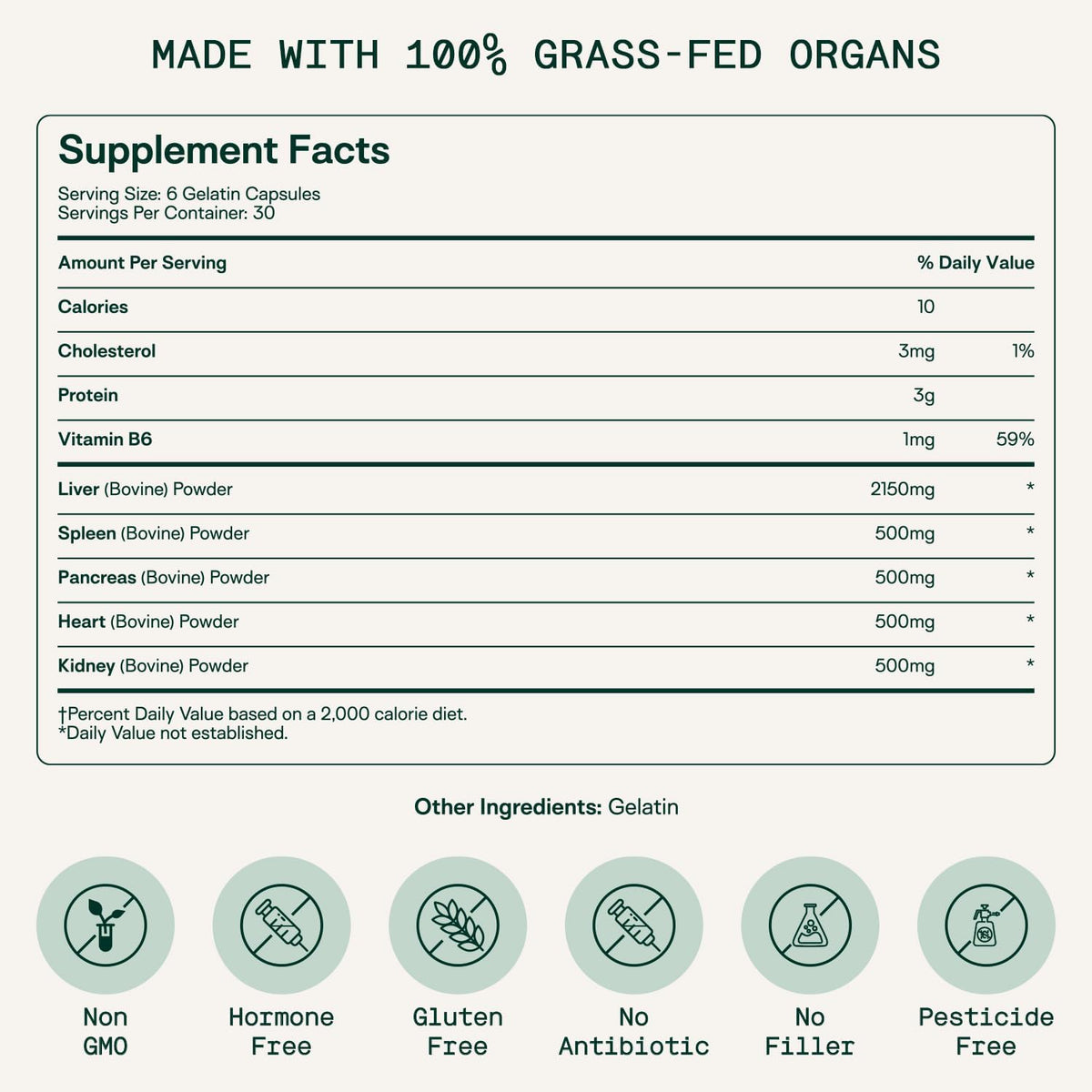 Adapt Naturals Foundational Nutrition Bundle – Bio-Avail Multivitamin & Organ Supplement with Grass-Fed Liver, Heart, Kidney & More – 30-Day Supply