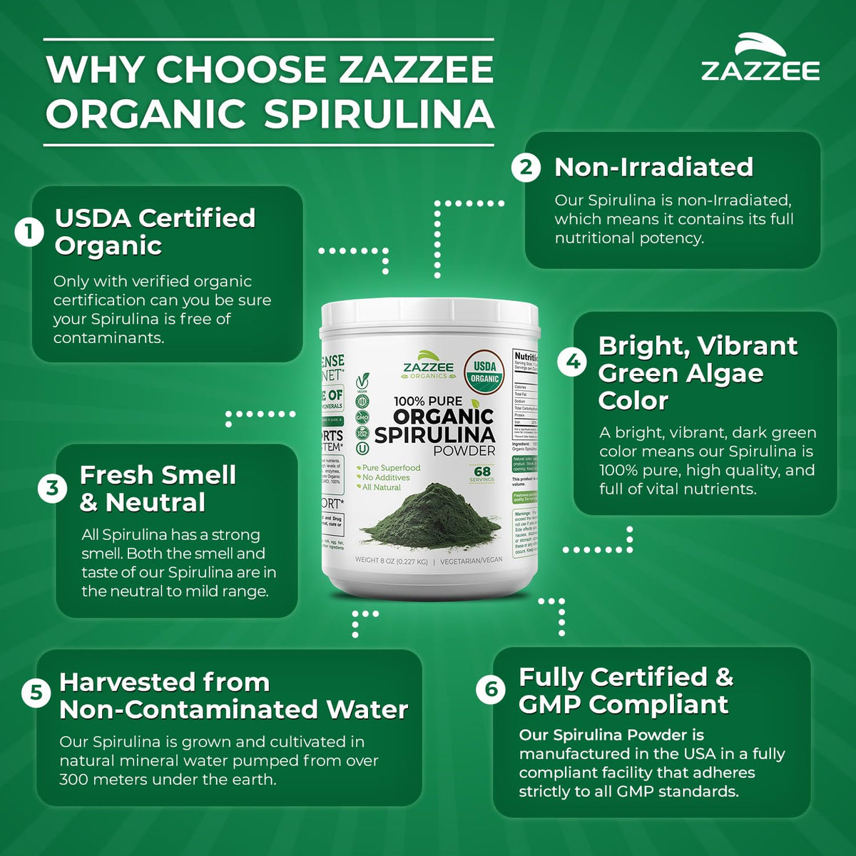 Zazzee USDA Organic Spirulina Powder, 2.2 Pounds (1 KG), 303 Servings, Certified Kosher, 100% Pure, Non-Irradiated, Mess-Free Wide Mouth Container, Fresh Smell and Neutral Taste, Non-GMO, Made in USA