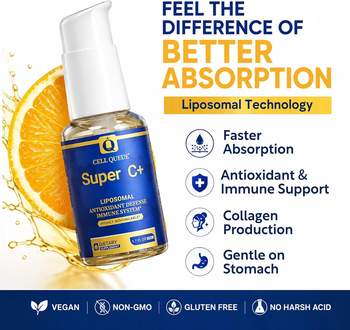 Liposomal Vitamin C Liquid 500mg - High Absorption Vitamin C Supplement for Immune Support, Collagen Production & Antioxidant Protection, Skin Glow, Gentle on Stomach, Non-GMO, 1.7 fl oz
