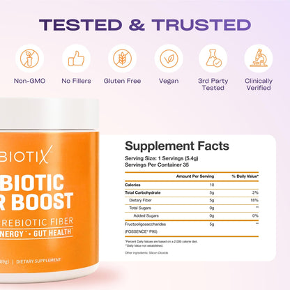 GOBIOTIX Fiber Supplement Powder with Prebiotics for Digestive Health, Soluble Fiber for Gut Health & Debloat, Keto