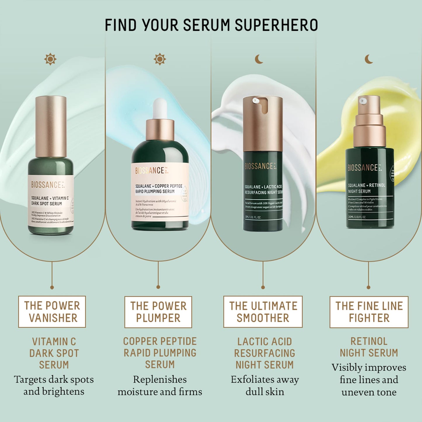 Biossance Squalane + Copper Peptide Rapid Plumping Serum - Face Serum for All Skin Types - Visibly Plumping + Firming Skin, Fine Lines + Wrinkles,