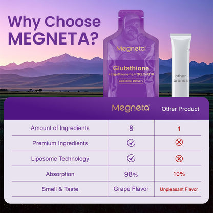 MEGNETA Liposomal Glutathione Supplement – 500mg Glutathione with PQQ, CoQ10 & Vitamin C – High Absorption Antioxidant for Immune & Energy Support – Grape Flavor, 30 Pouch