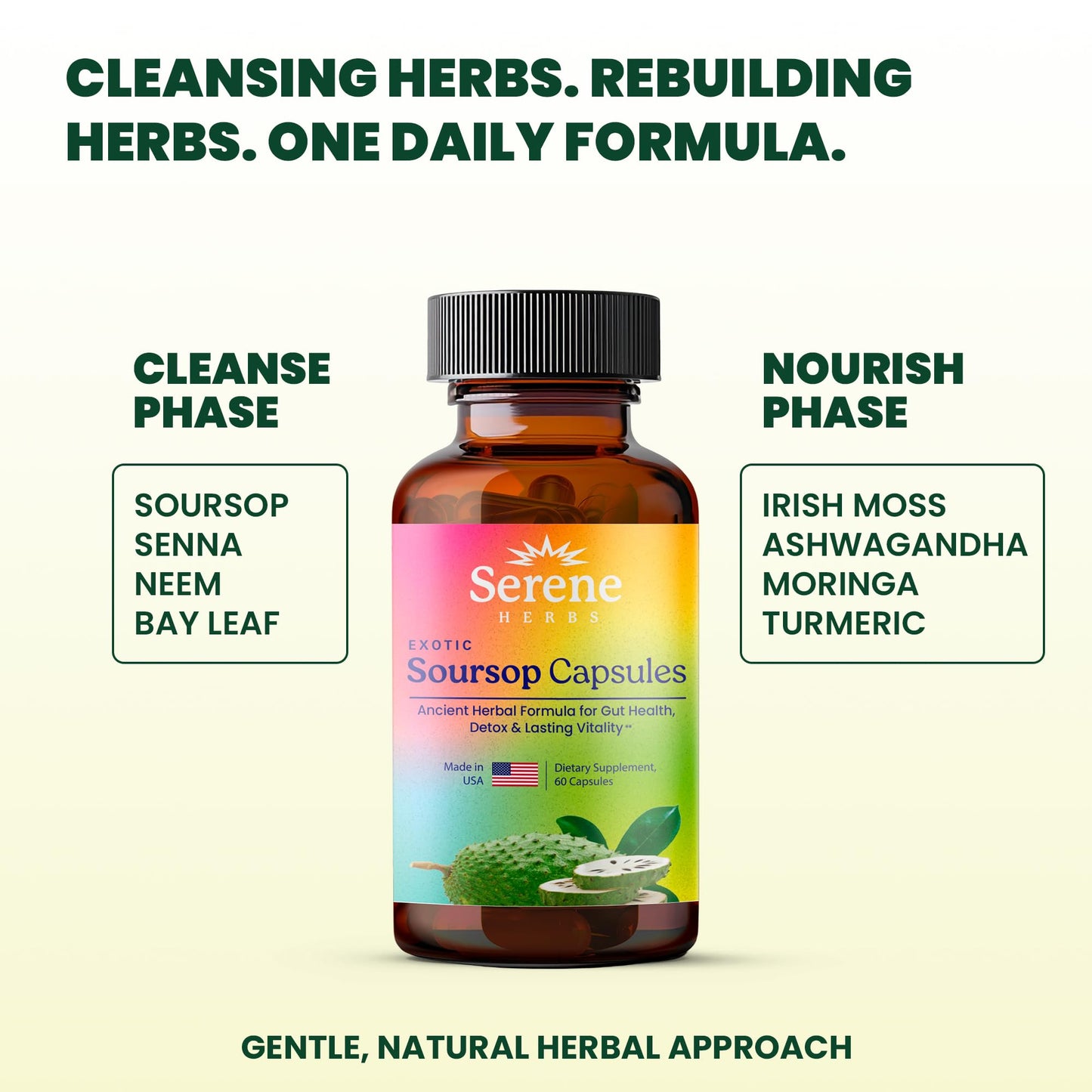 Serene Herbs Graviola Soursop Capsules Organic - Guanabana Extract Pills with Black Seed, Irish Moss & Moringa - 16 Herb Daily Supplements