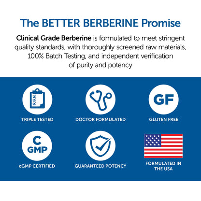 Dr. Whitaker Clinical Grade Berberine | 1,500mg Per Daily Serving | 30 Day Supply