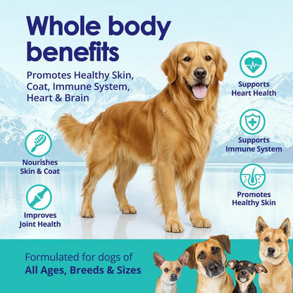 Pure Omega 3 Fish Oil for Dogs, Wild Caught from Iceland, Skin and Coat Supplement for Shedding, Dry Itchy Skin and Allergies, Rich in EPA + DHA with Omega 3, 6 & 9 Fatty Acids, 1000mg, 180 Capsules