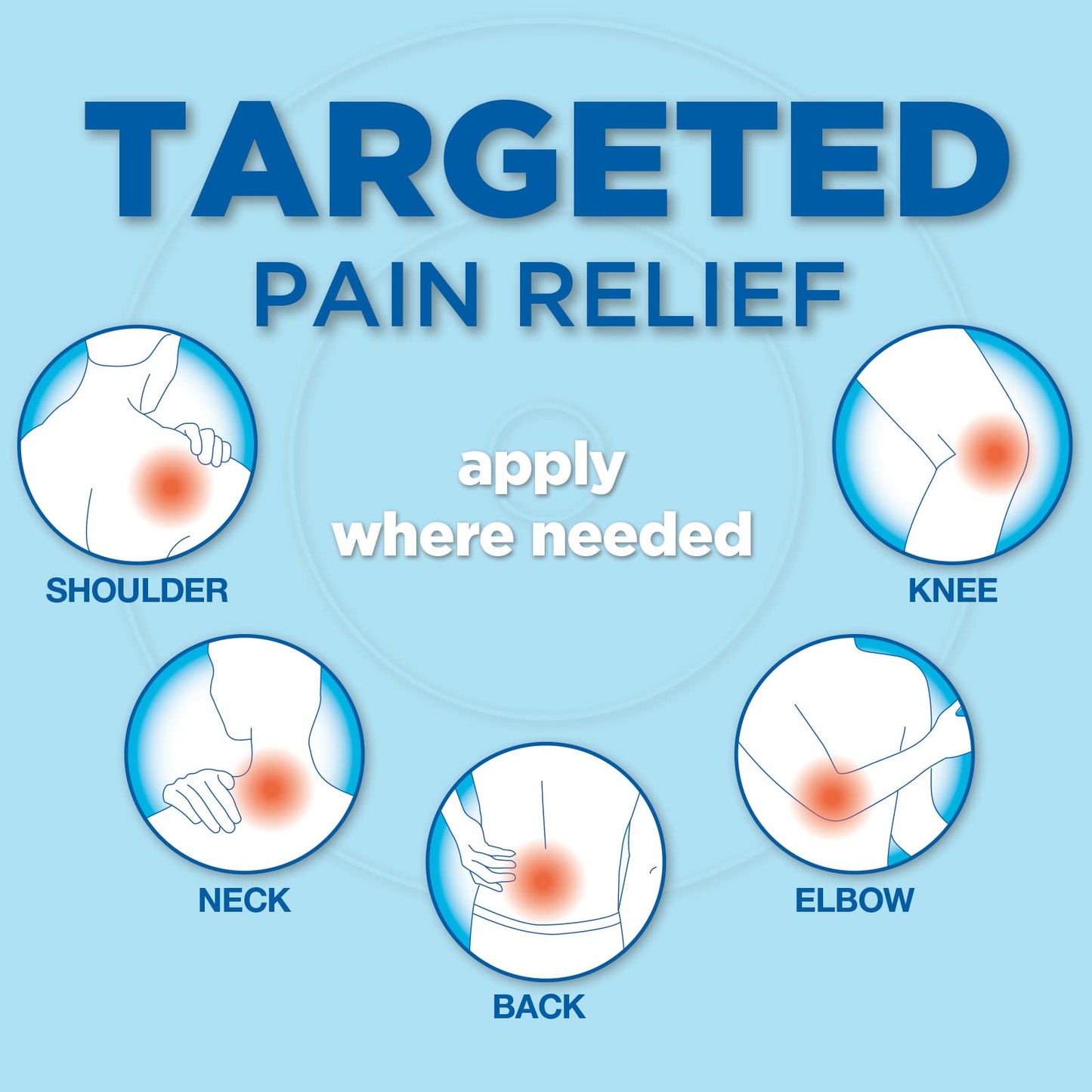 Amazon Basic Care Maximum Strength OTC Pain Relief , 4% Lidocaine Patch, 3.9” x 5.5”, 15-Count Box (Previously HealthWise) Amazon Basic Care buy supplements Au