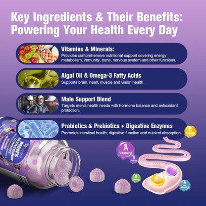 Migcopat Multivitamin for Men Gummies Bundle (2 Pack), Sugar-Free, Omega-3, Probiotics, Vitamins A–E & B, Berry & BlackBerry Flavor