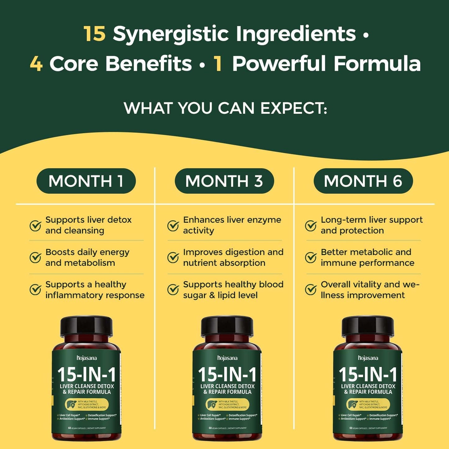 HojaSana Milk Thistle Liver Support - 80% Silymarin, 15-in-1 Formula with Glutathione, NAC, Turmeric, Artichoke and Reishi - Antioxidant, Metabolism