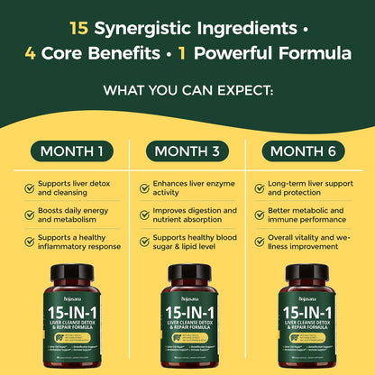 HojaSana Milk Thistle Liver Support - 80% Silymarin, 15-in-1 Formula with Glutathione, NAC, Turmeric, Artichoke and Reishi - Antioxidant, Metabolism