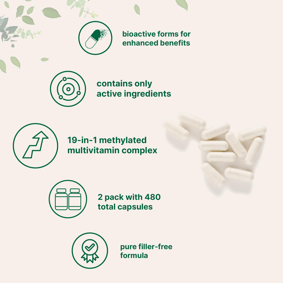 Micro Ingredients Pure Methylated Multivitamin Supplement, 240 Capsules | 19-in-1 Formula with Methylfolate, Methyl B12, Vitamins C, D, Magnesium & Zinc. For Women & Men. Iron Free, Filler Free.