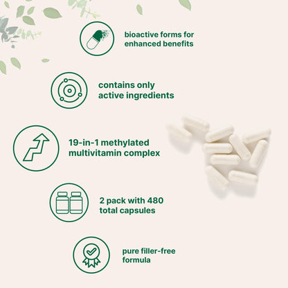 Micro Ingredients Pure Methylated Multivitamin Supplement, 240 Capsules | 19-in-1 Formula with Methylfolate, Methyl B12, Vitamins C, D, Magnesium & Zinc. For Women & Men. Iron Free, Filler Free.