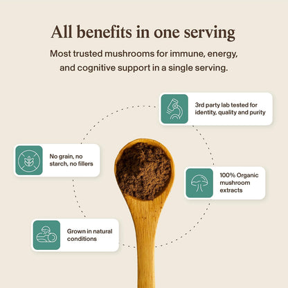 Real Mushrooms 5 Defenders Mushroom Complex – Organic Adaptogenic Mushroom Blend with Chaga, Reishi, Turkey Tail, Maitake & Shiitake for Wellness Support - Mushroom Beta Glucan Capsules - 200 Count
