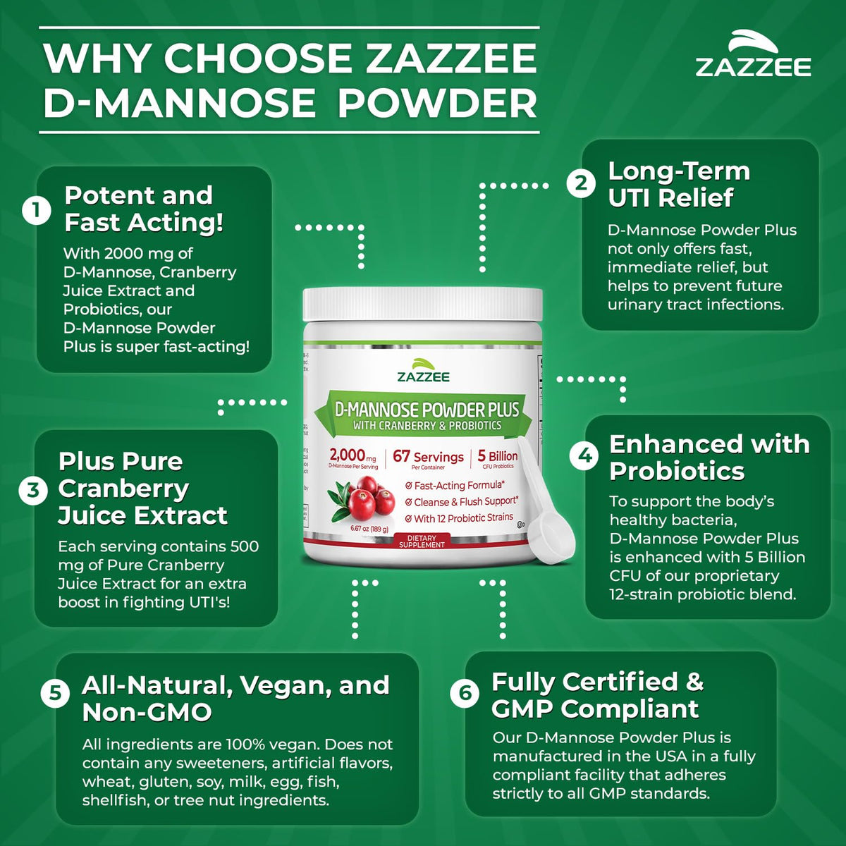 Zazzee D-Mannose Powder Plus, 2000 mg, 67 Servings, Plus 5 Billion CFU Probiotics and Pure Cranberry Juice Extract, Certified Kosher, Free Scoop, 6.67 oz, Urinary Tract Support, Non-GMO, All-Natural