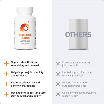 SaltWrap Remodel Clinic Joint Mobility Supplement, 60 Caps | Made in USA, with Quercetin, Bromelain, Fisetin and Senactiv Senolytic Complex for Senescent Cell Clearance & Tissue Recovery