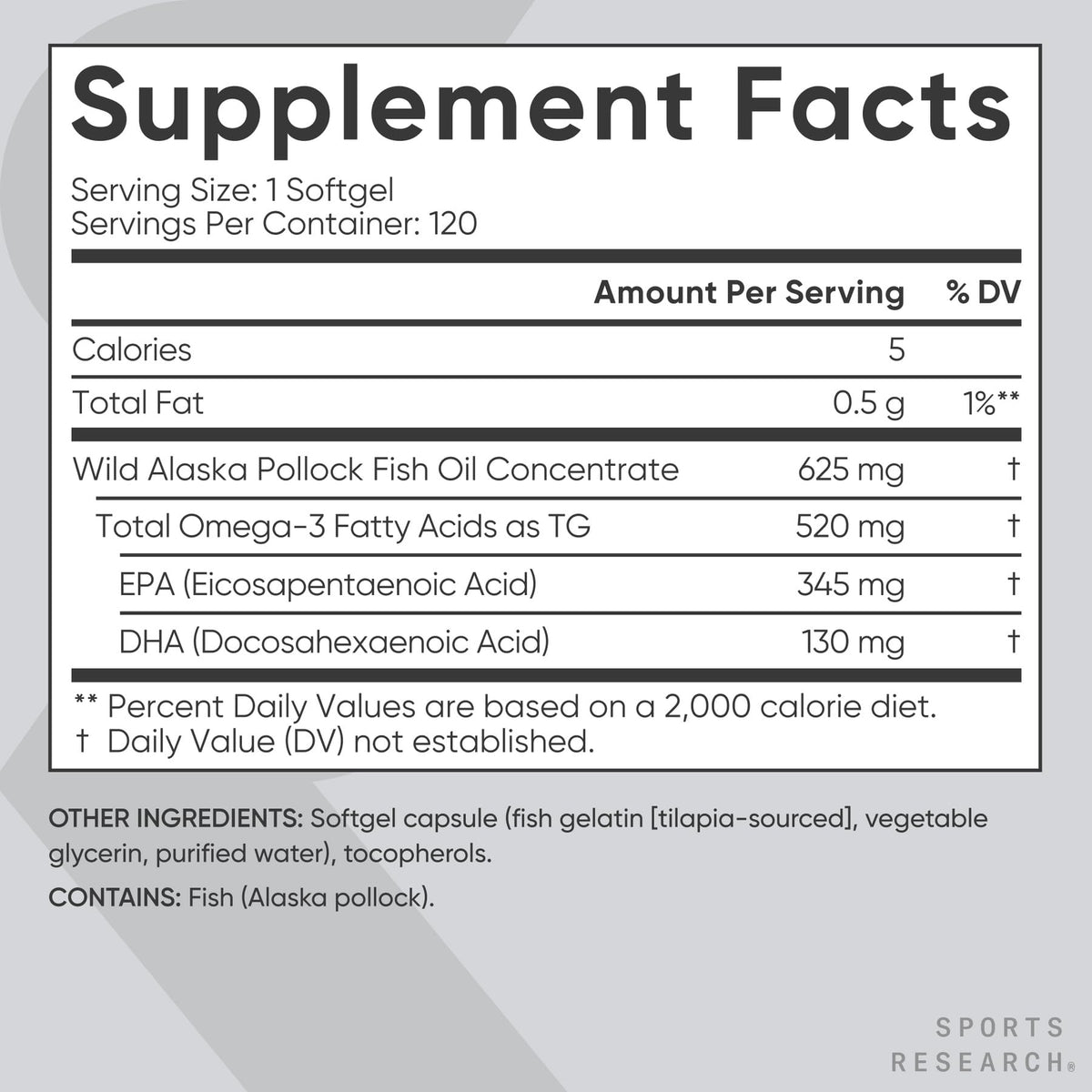 Sports Research® Omega-3 Fish Oil 1250 - Triple Strength Fish Oil Supplement from Wild Alaska Pollock - MSC Certified Sustainable · Non-GMO · Soy Free - 90 Softgel Capsules