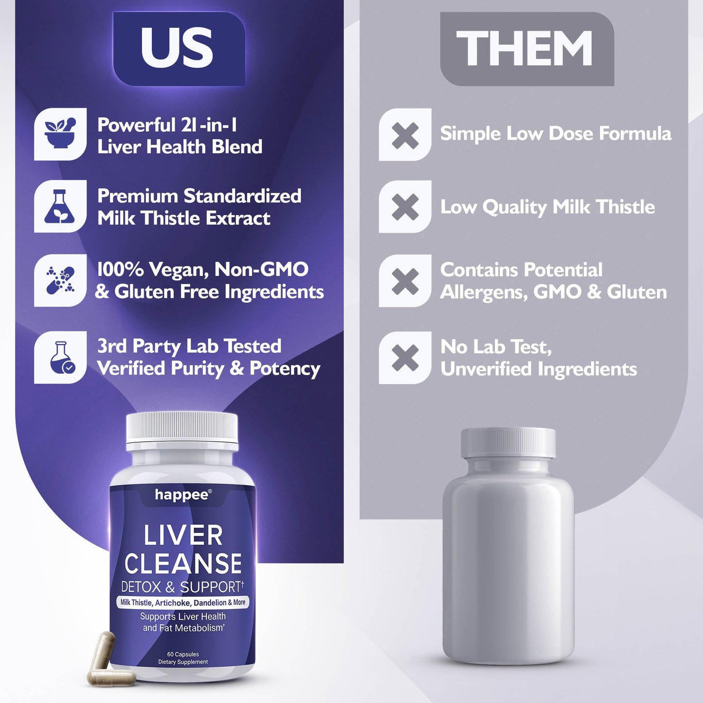 Happee Liver Cleanse Detox & Repair Supplement with Milk Thistle Extract - Flush Toxins & Renew Health - Vegan, Made in USA, 60 Capsules