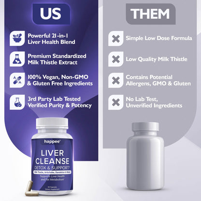 Happee Liver Cleanse Detox & Repair Supplement with Milk Thistle Extract - Flush Toxins & Renew Health - Vegan, Made in USA, 60 Capsules