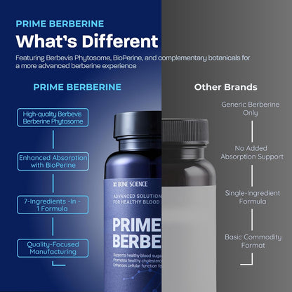 BONE SCIENCE Prime Berberine Phytosome with Berbevis and BioPerine, Metabolic Wellness Support with Ceylon Cinnamon, Banaba, Bitter Melon and Quercetin, Vegetarian Capsules