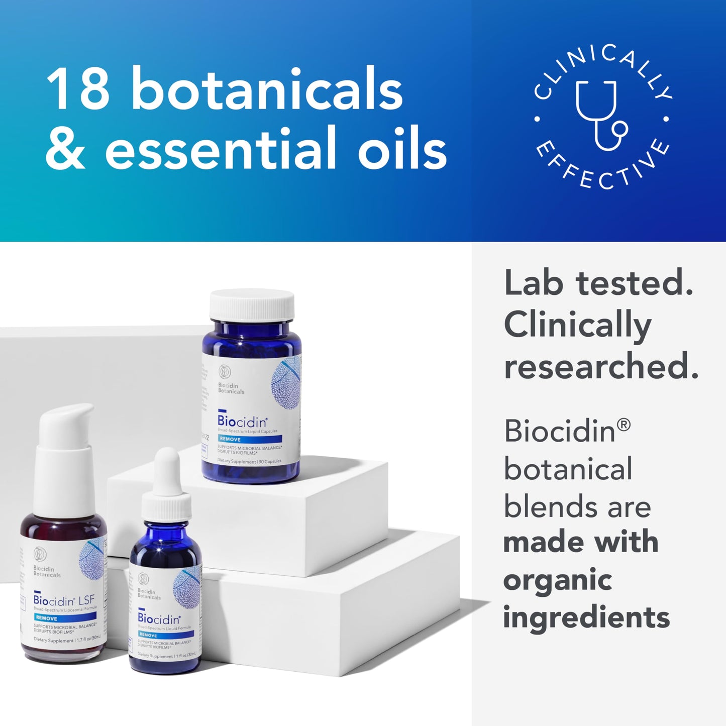 Biocidin Liquid Formula - Biocidin Broad-Spectrum Botanical Drops for Microbiome Balance - Biofilm Buster Support and Gut Detox Cleanse Routine